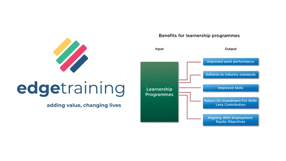 Edge Training Learnerships Programme 2025